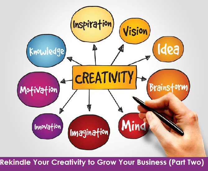 creativity, business, success