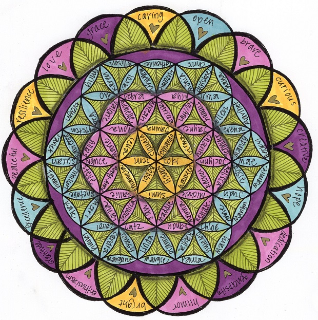 Coloring Mandalas: A Prescription for a Healthy You by Kathryn Costa | #AspireMag